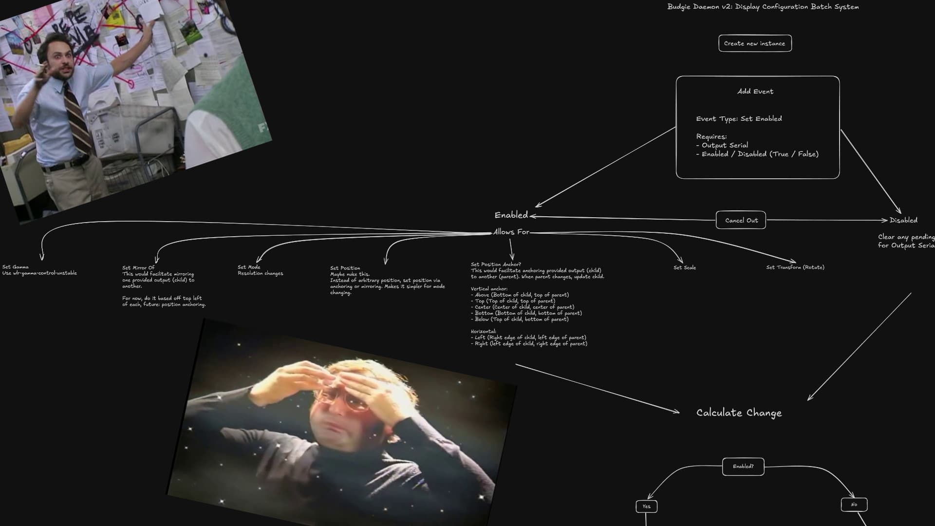 Featured image for Today's Dev #16